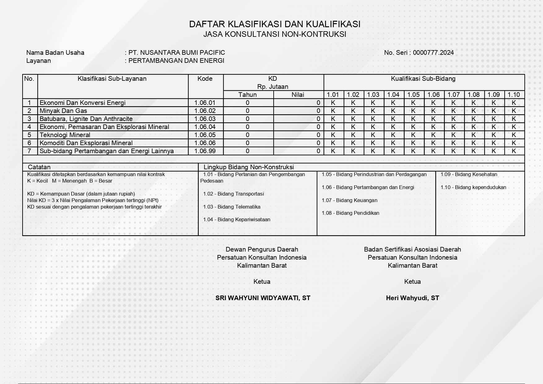 COMPRO PT.Nusantara Bumi Pasific_page-0041